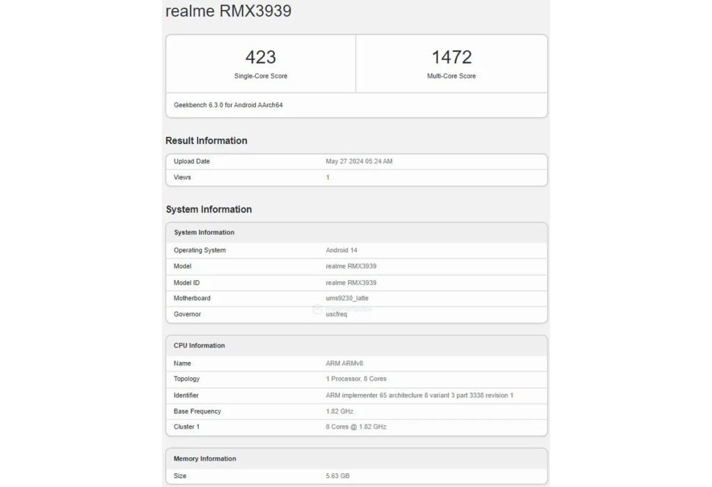 Realme C63